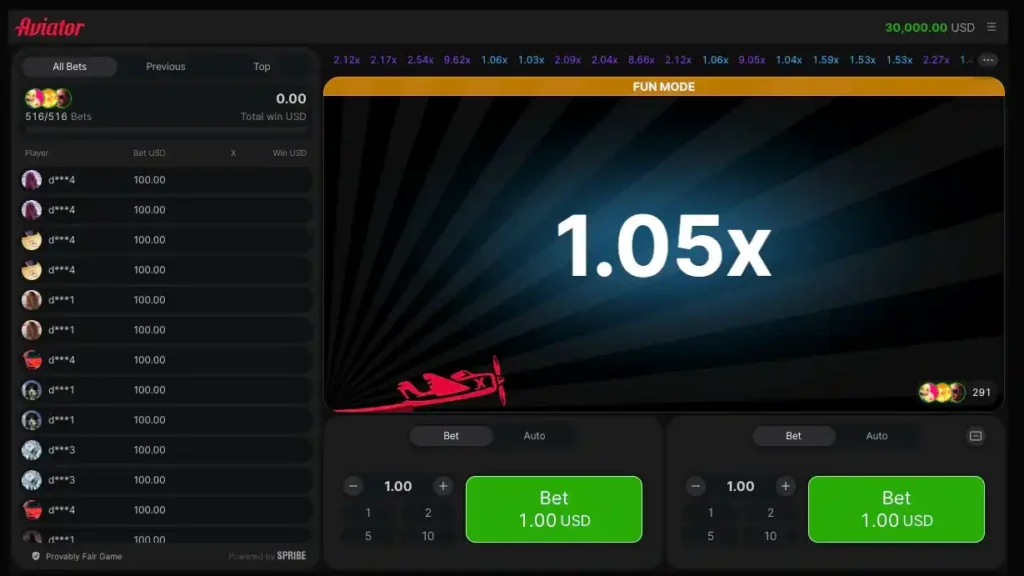 Lotus365 Aviator Hack & Predictor – Reality Check