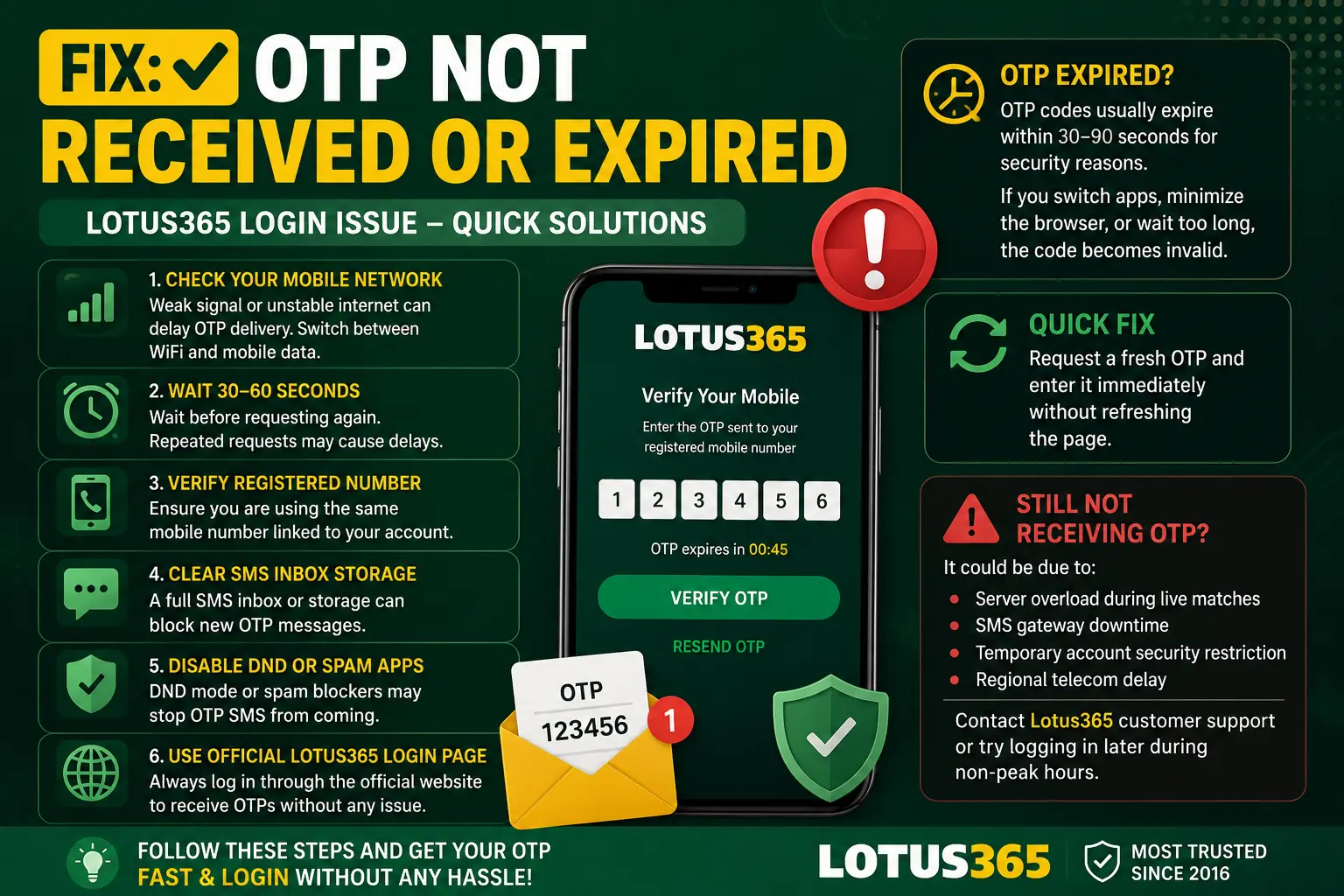 How to Reset Lotus365 Password If You Forgot It 1 lotus opt issue
