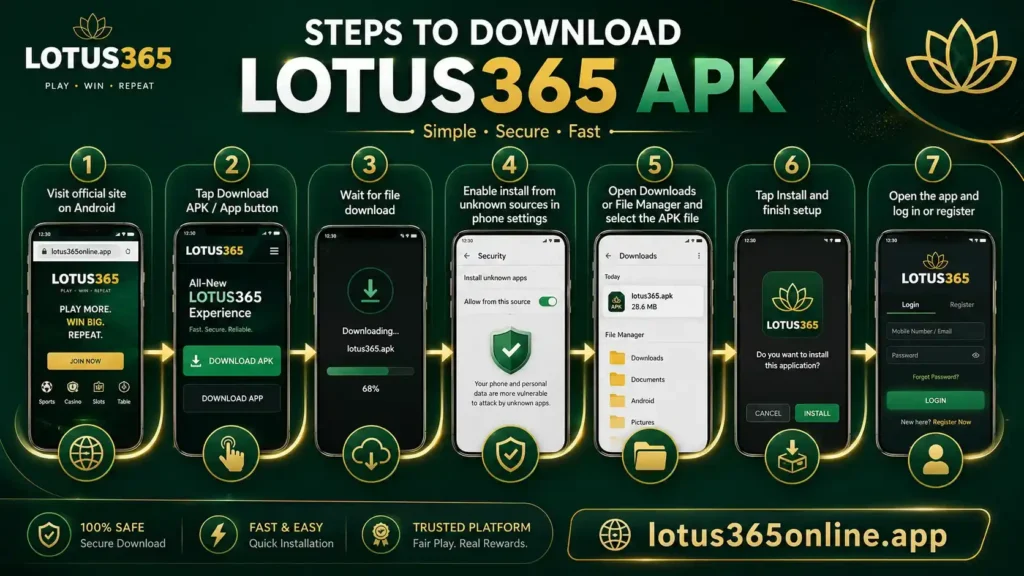 Lotus365 APK Download 2 Steps of Lotus365 APK download