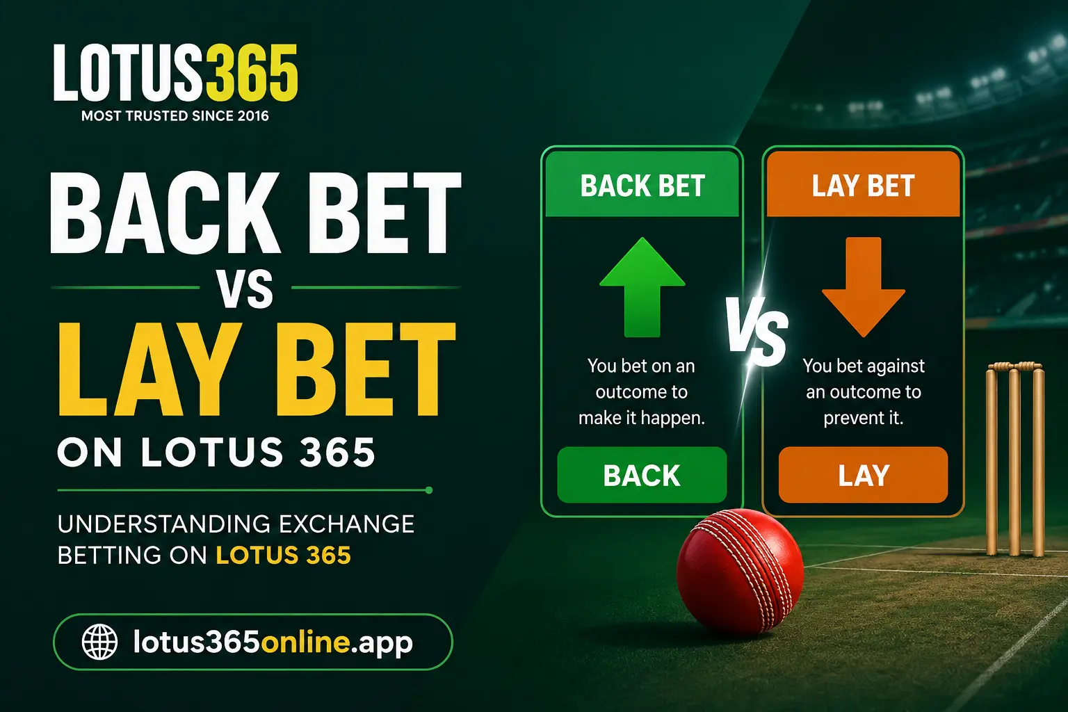 Back Bet vs Lay Bet on Lotus 365: Understanding Exchange Betting on Lotus 365 4 Back Bet vs Lay Bet