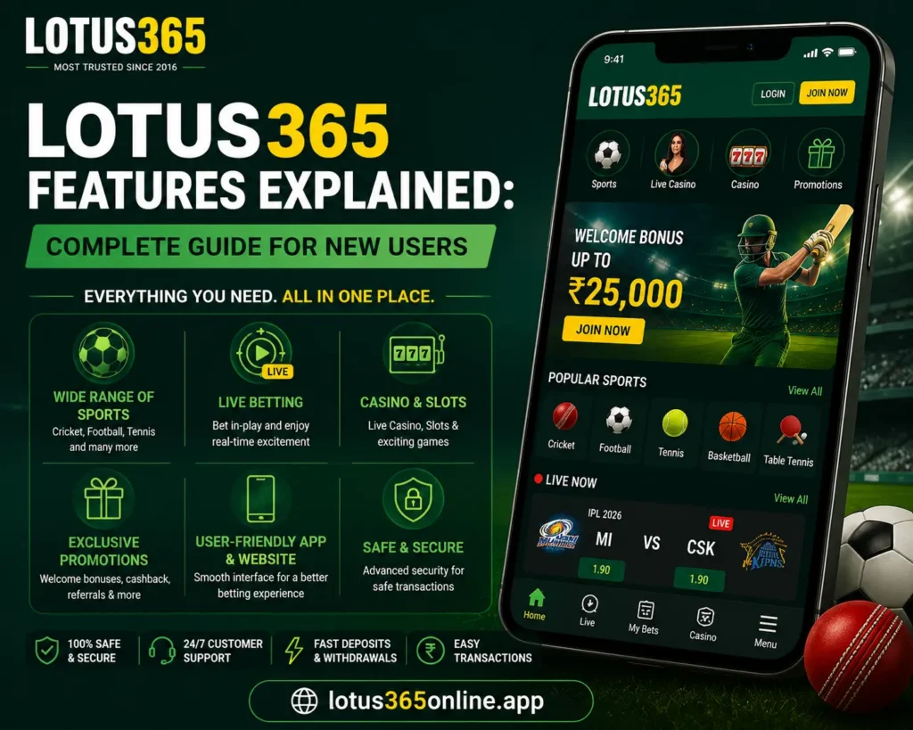 Lotus365 Features