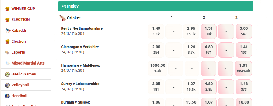 Arbitrage Betting: The Hidden Risks Behind 'Guaranteed' Profit" 2 lotus 365 odds